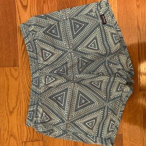 Blue Patagonia shorts!!